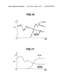 IMAGE PROCESSING DEVICE AND IMAGE PROCESSING METHOD IN IMAGE PROCESSING     DEVICE diagram and image