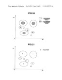 IMAGE PROCESSING DEVICE AND IMAGE PROCESSING METHOD IN IMAGE PROCESSING     DEVICE diagram and image