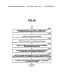 IMAGE PROCESSING DEVICE AND IMAGE PROCESSING METHOD IN IMAGE PROCESSING     DEVICE diagram and image