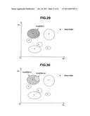 IMAGE PROCESSING DEVICE AND IMAGE PROCESSING METHOD IN IMAGE PROCESSING     DEVICE diagram and image