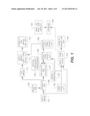 ADVANCED AUTOMATIC DIGITAL RADIOGRAPHIC HOT LIGHT METHOD AND APPARATUS diagram and image