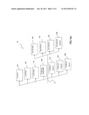 CURRENCY PROCESSING SYSTEM WITH FITNESS DETECTION diagram and image