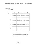 VECTOR-BASED COLOR DIFFERENCE METRIC FOR COLOR MAPPING diagram and image