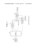 DATA TRANSFORM APPARATUS diagram and image