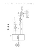 DATA TRANSFORM APPARATUS diagram and image