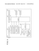 DATA TRANSFORM APPARATUS diagram and image