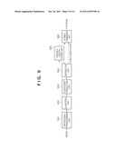 DATA TRANSFORM APPARATUS diagram and image