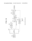 DATA TRANSFORM APPARATUS diagram and image