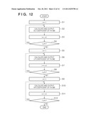 DATA TRANSFORM APPARATUS diagram and image