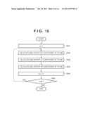 DATA TRANSFORM APPARATUS diagram and image