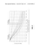 WAFER LEVEL OPTICS diagram and image