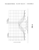 WAFER LEVEL OPTICS diagram and image