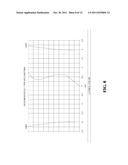 WAFER LEVEL OPTICS diagram and image