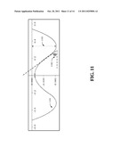 WAFER LEVEL OPTICS diagram and image