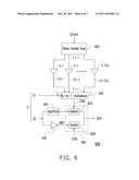 PHASE SELECTOR diagram and image