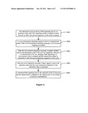  METHOD AND A DEVICE OF SERVICE MIGRATION IN AN AUTOMATICALLY SWITCHED     OPTICAL NETWORK diagram and image