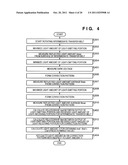 IMAGE FORMING APPARATUS diagram and image