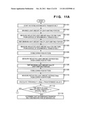 IMAGE FORMING APPARATUS diagram and image