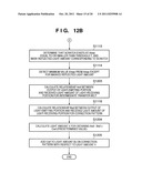 IMAGE FORMING APPARATUS diagram and image