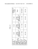 DRY VACUUM PUMP diagram and image