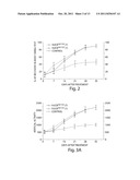 TREATMENT OF BRAIN DAMAGE USING UMBILICAL CORD BLOOD CELLS diagram and image