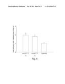 TREATMENT OF BRAIN DAMAGE USING UMBILICAL CORD BLOOD CELLS diagram and image