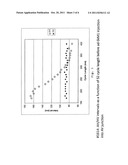 Compensating for Atrioventricular Block Using a Nucleic Acid Encoding a     Sodium Channel or Gap Junction Protein diagram and image