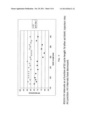 Compensating for Atrioventricular Block Using a Nucleic Acid Encoding a     Sodium Channel or Gap Junction Protein diagram and image