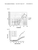 MYOSTATIN BINDING PROTEINS diagram and image