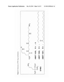 METHODS FOR ENHANCING IMMUNE RESPONSE diagram and image