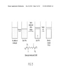 HYDROLYZED HYDROGELS diagram and image