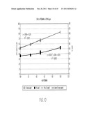 HYDROLYZED HYDROGELS diagram and image