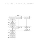 PROCESS FOR MAKING A HEALTHY SNACK FOOD diagram and image