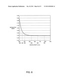 OPTICAL ELEMENT diagram and image