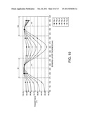 OPTICAL ELEMENT diagram and image