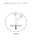 Method of making coated article having anti-bacterial and/or anti-fungal     coating and resulting product diagram and image