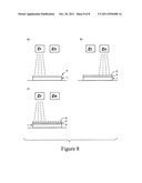 Method of making coated article having anti-bacterial and/or anti-fungal     coating and resulting product diagram and image