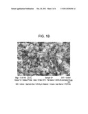 Masterbatch of carbon-based conductive fillers for liquid formulations,     especially in Li-Ion batterries diagram and image