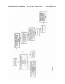 COMPUTER AIDED REAL-TIME BEHAVIOR COACHING diagram and image