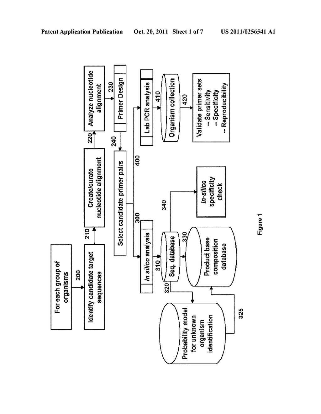 COMPOSITIONS FOR USE IN IDENTIFICATION OF BACTERIA - diagram, schematic, and image 02