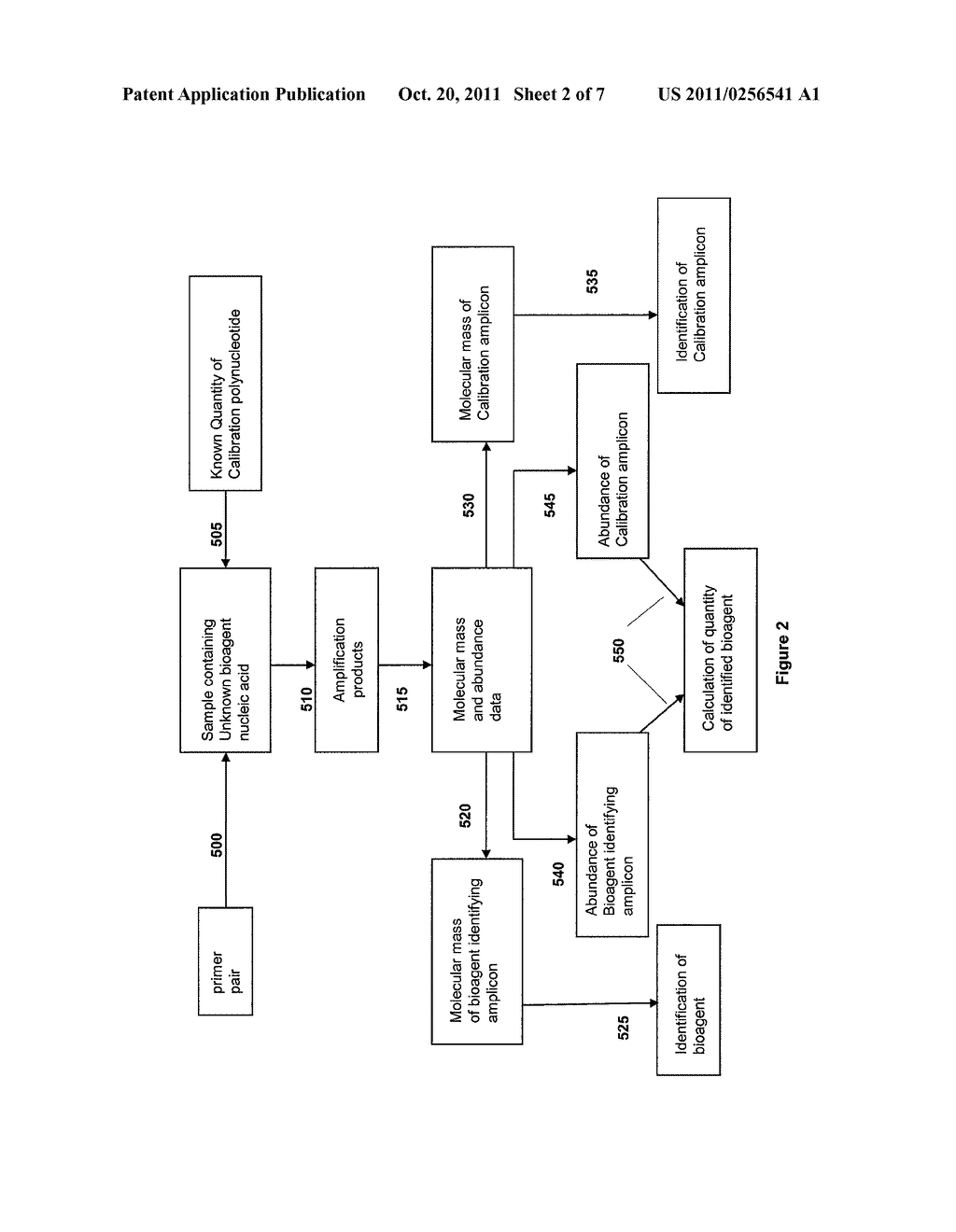 COMPOSITIONS FOR USE IN IDENTIFICATION OF BACTERIA - diagram, schematic, and image 03