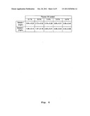 Determination of biological material ingredients diagram and image