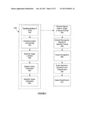 METHODS AND PROCESSES FOR CALLING BASES IN SEQUENCE BY INCORPORATION     METHODS diagram and image