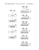 MANUFACTURING METHOD OF MAGNETO-RESISTANCE EFFECT ELEMENT diagram and image