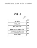 MANUFACTURING METHOD OF MAGNETO-RESISTANCE EFFECT ELEMENT diagram and image