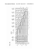 NONVOLATILE SEMICONDUCTOR MEMORY DEVICE AND METHOD OF MANUFACTURING THE     SAME diagram and image