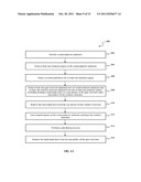 NOVEL POLY RESISTOR AND POLY EFUSE DESIGN FOR REPLACEMENT GATE TECHNOLOGY diagram and image