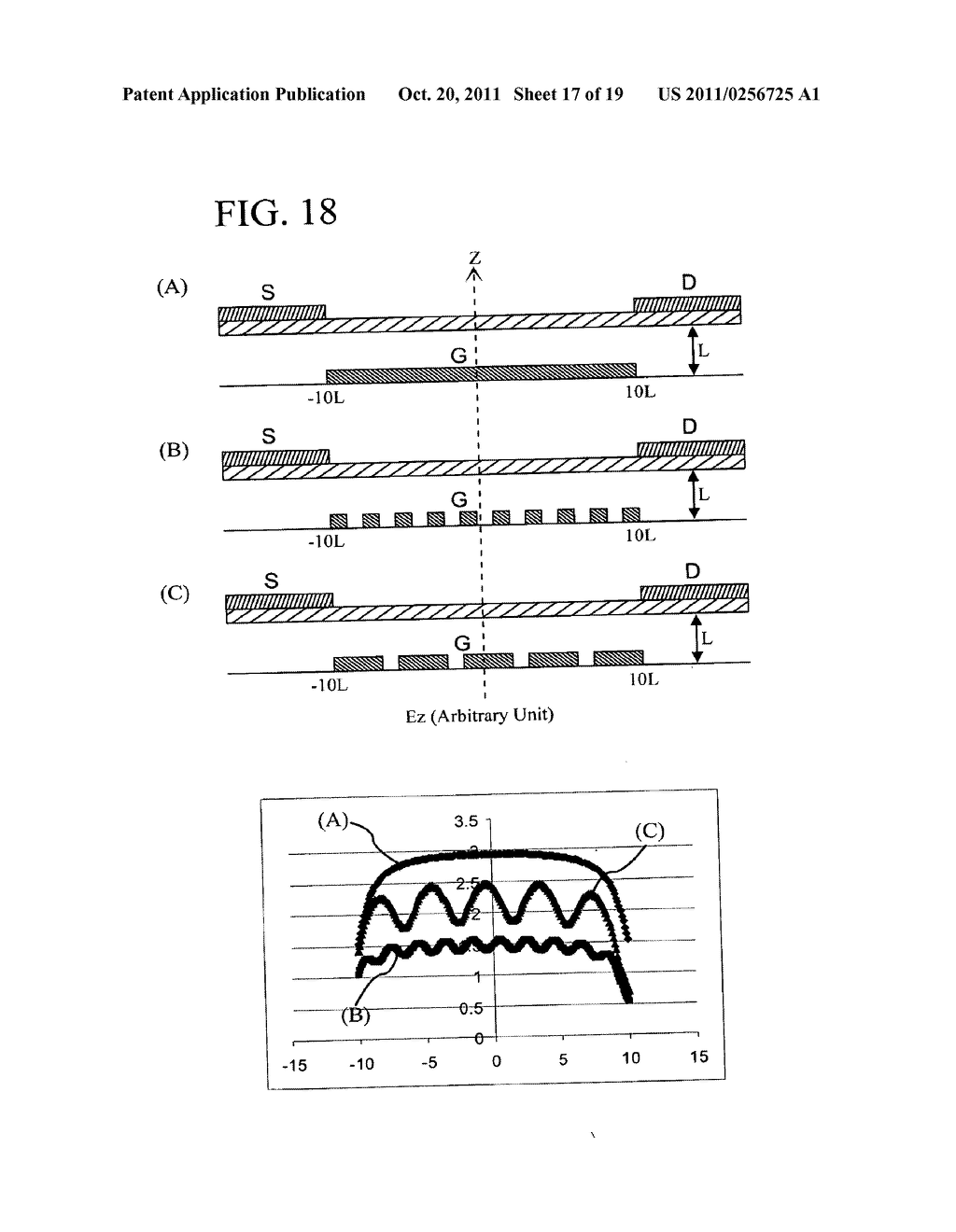 STRUCTURE AND METHOD FOR THIN FILM DEVICE WITH STRANDED CONDUCTOR - diagram, schematic, and image 18