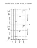 PLASMA ACTIVATED CONFORMAL FILM DEPOSITION diagram and image