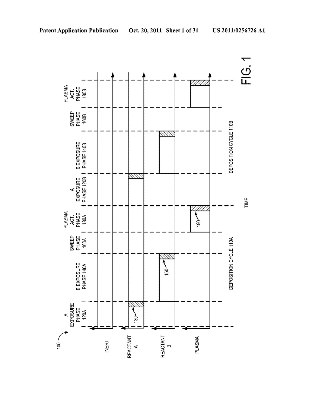 PLASMA ACTIVATED CONFORMAL FILM DEPOSITION - diagram, schematic, and image 02